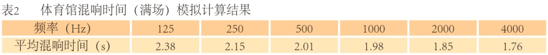哪里有适合初学者的篮球训练管理指南_2